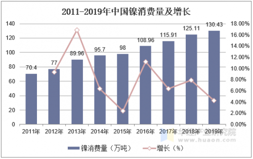 特马资料最准2019，精准预测市场趋势-第3张图片