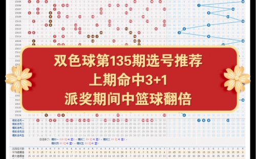 双色球精准100%预测号码双色球9+1中5双色球精准100%预测号码-第3张图片