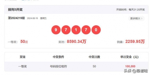 今日排列五开奖号码查询结果今日排列五开奖号码揭晓-第2张图片