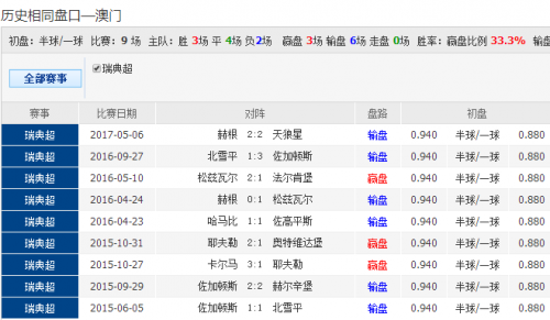 49629澳彩开奖结果查询使用方法49629澳彩开奖结果查询