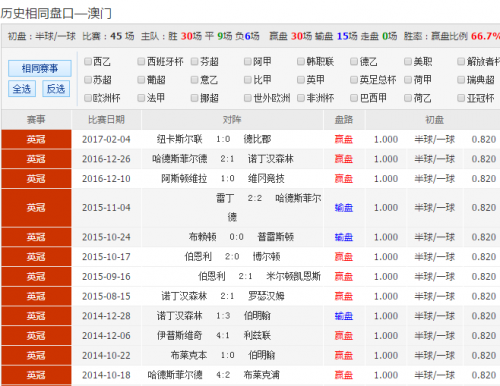 49629澳彩开奖结果查询使用方法49629澳彩开奖结果查询-第3张图片