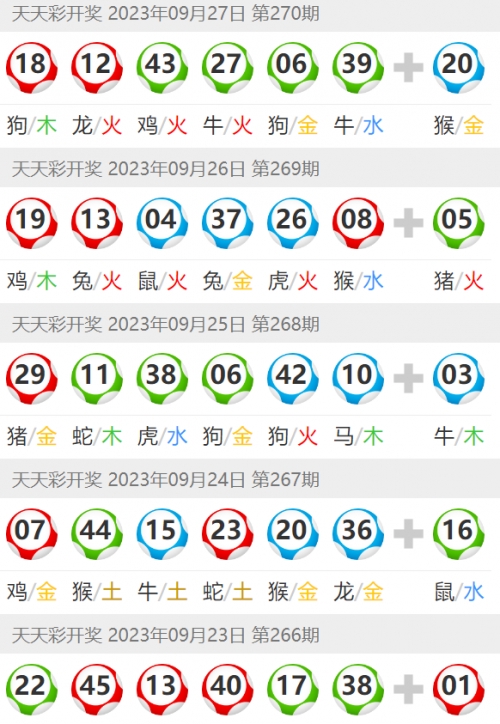 新澳门精准资料期期精准，透视澳门未来的发展