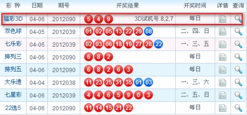 今晚福彩3D开奖结果今晚福彩3D开奖结果揭晓