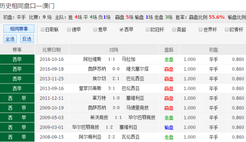 澳彩官网手机版门票澳彩开奖结果开码结果澳彩官网，投注无忧，赢在指尖