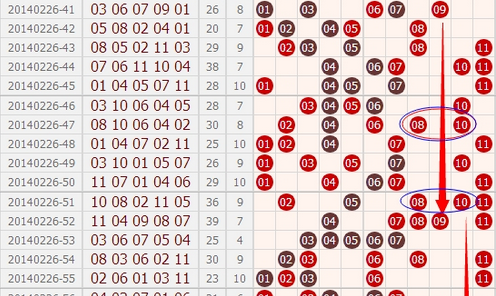 11选5今天开奖结果查询今天开奖结果查询