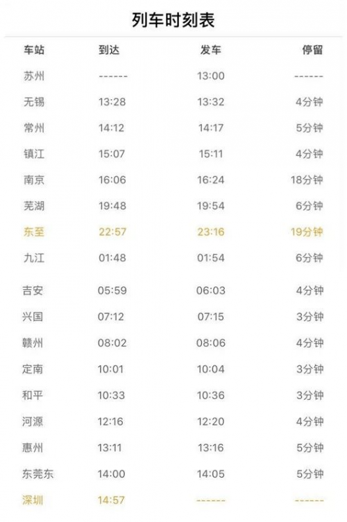 池州列车时刻表-第1张图片