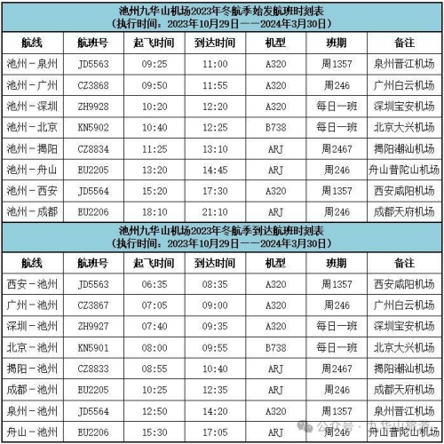 池州列车时刻表-第2张图片
