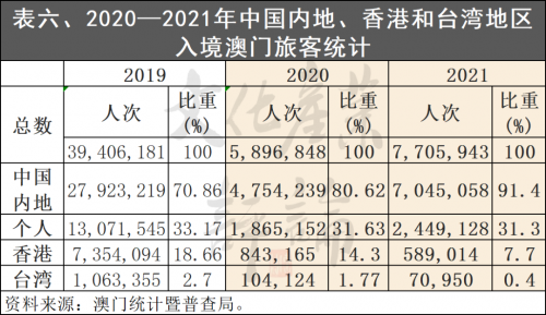 澳门最准一码，百分百准确与保障-第2张图片