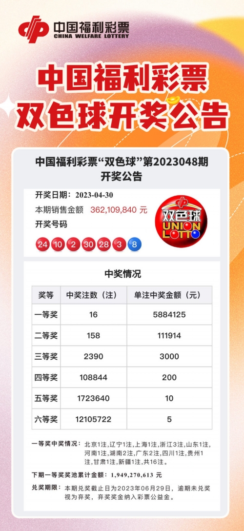 2023034期双色球开奖结果2023034期双色球开奖结果揭晓-第2张图片