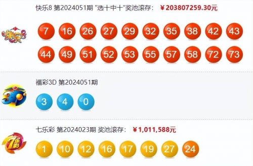 七星彩特区七星彩特区，彩票新天地-第1张图片