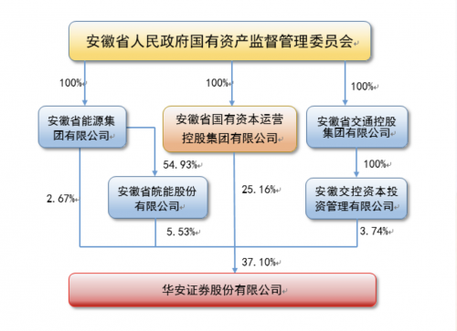 华安证券交易版电脑版下载华安证券交易版，便捷交易新体验-第2张图片