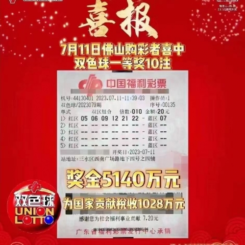 2012开奖记录回顾-第1张图片