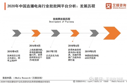 本港台六开奖现场直播软件的特点