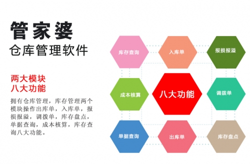 管家婆资料大全，管家服务与资料管理-第2张图片