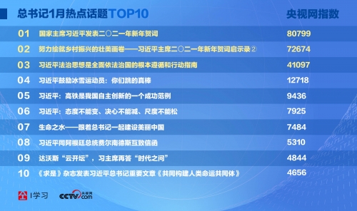 新澳天天彩正版资料新澳天天彩正版资料文章-第1张图片