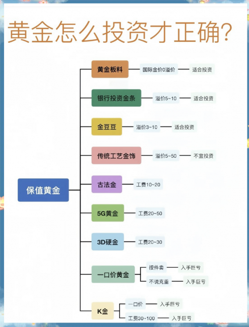 黄金app大全免费下载入口官网黄金APP大全免费下载入口指南