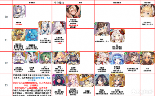 砍公骑冠剑角色强度排行砍公骑冠剑，勇闯江湖的传奇故事-第2张图片