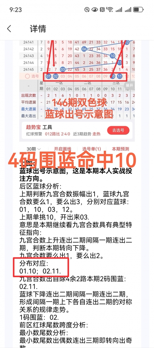 双色球预测100%中，神秘预测与彩民策略-第1张图片