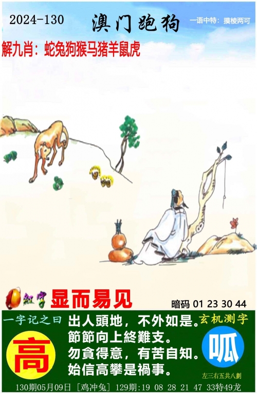 2004新澳门天天开好彩大全正版指点江山2004新澳门天天开好彩大全正版介绍-第2张图片