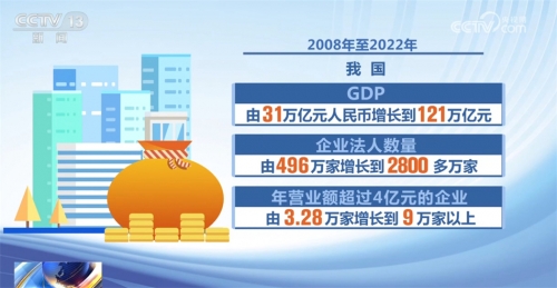 20024新澳天天开好彩大全今晚开奖20024新澳天天开好彩大全-第3张图片