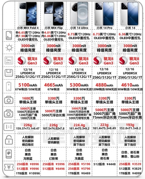 黄金网站大全免费2024下载手机版黄金网站大全免费2024下载-第1张图片