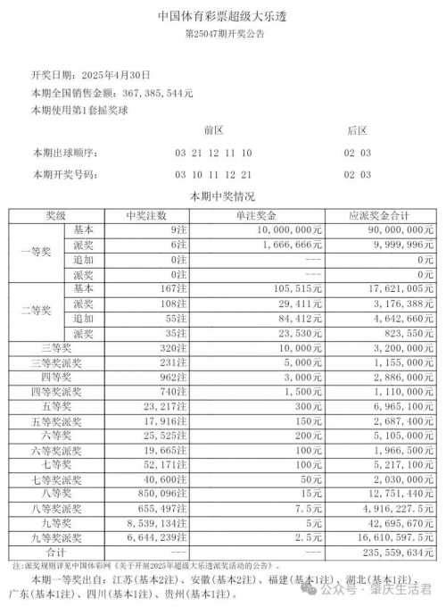 大乐透开奖号码结果查询今天大乐透开奖号码结果查询今天