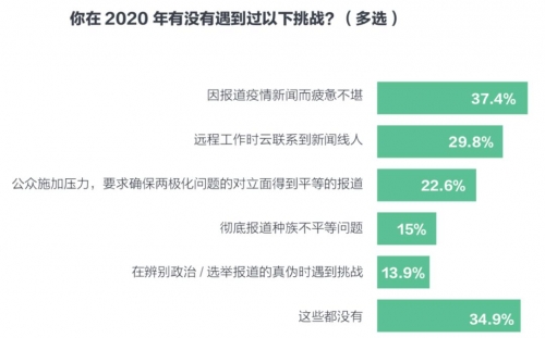澳门疫情澳门疫情，挑战与应对