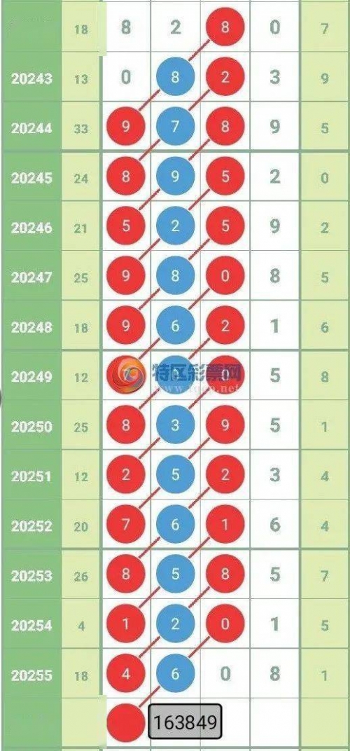 3438铁算盘3438铁算盘，智慧与传统的结晶