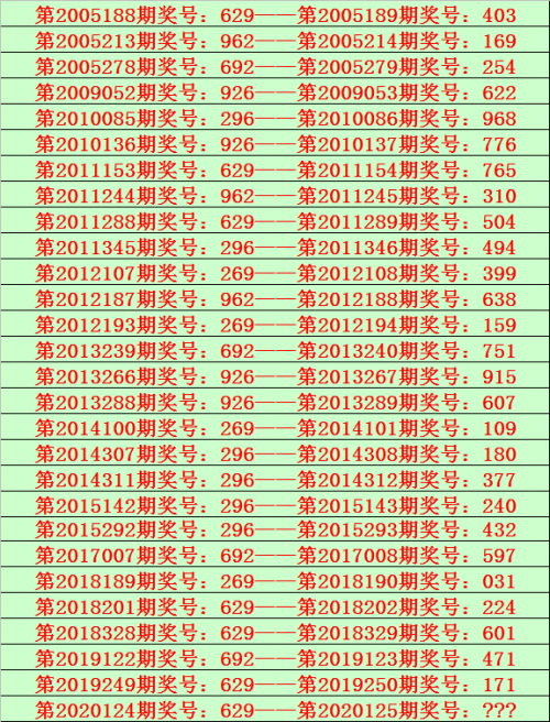 一码一肖一特一中一码一肖，解锁数字世界的彩票奇迹