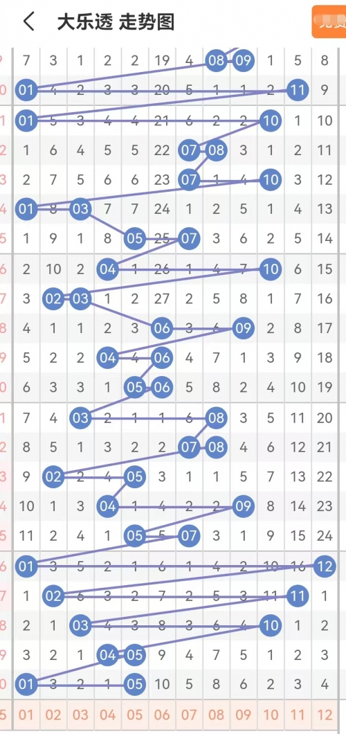 乐透游戏下载，探索数字世界的神秘魅力-第2张图片