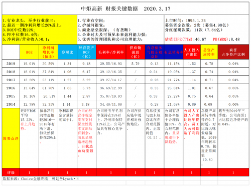 新奥精准资料免费提供510期-第2张图片