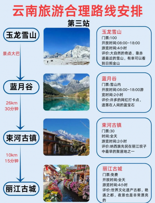 云南机票攻略
