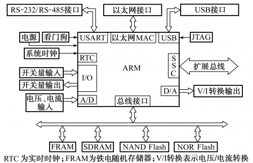 最新flash播放器zip下载最新的flash播放器，引领数字媒体的新潮流