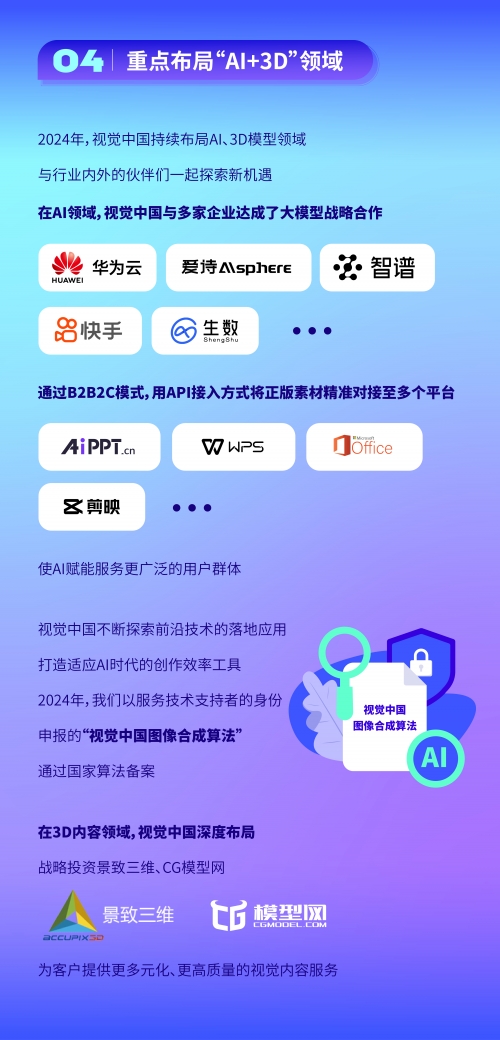2024最火的专业2024最火专业展望-第2张图片