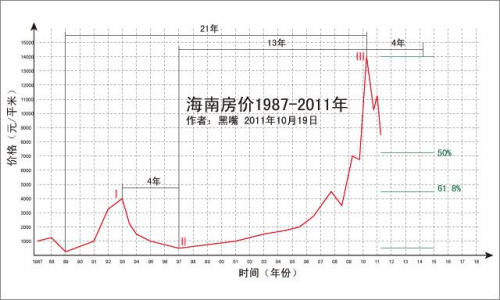 四川快乐12走势图手机版四川快乐12走势图手机版介绍