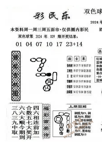2024最新码表图澳门2024最新码表图概览