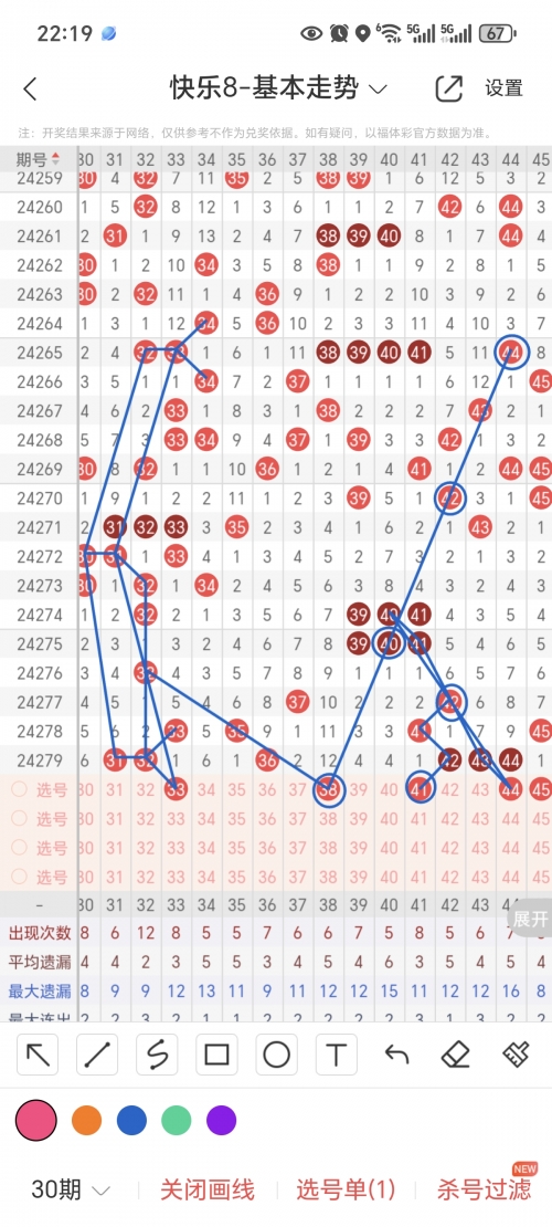 快乐八开奖号走势图快乐八开奖号，揭开幸运的神秘面纱-第2张图片