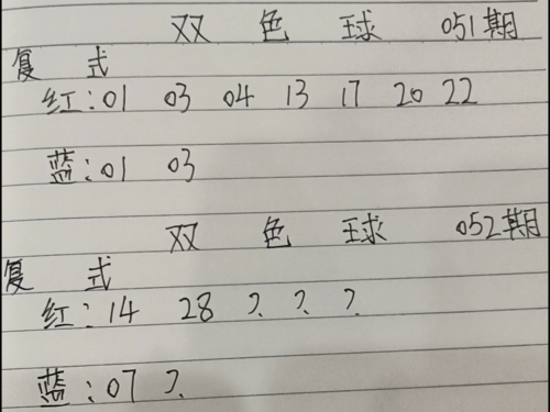 双色球最新预测汇总