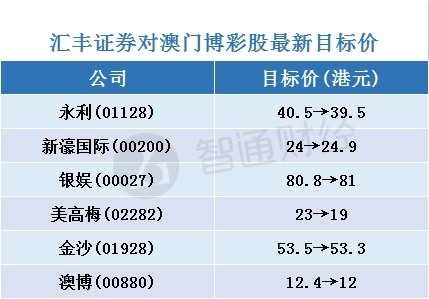 2025年澳门天天彩现场开奖2024年新澳门天天开彩免费资料大揭秘-第2张图片