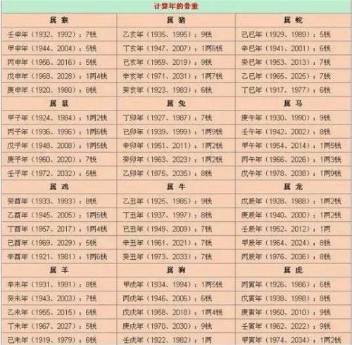 成都哪里算命准成都算命准之地探-第2张图片