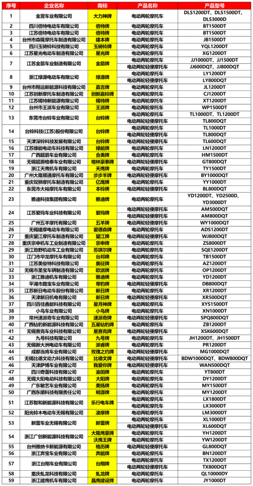 2021年今晚特马开多少号揭晓