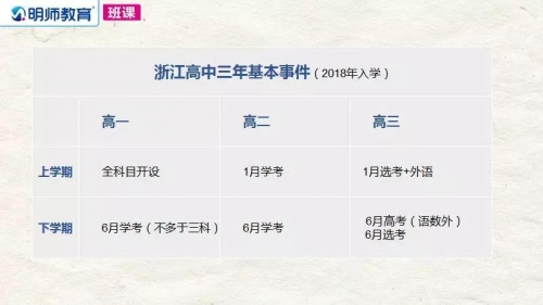 关键词，35选7走势图-第3张图片