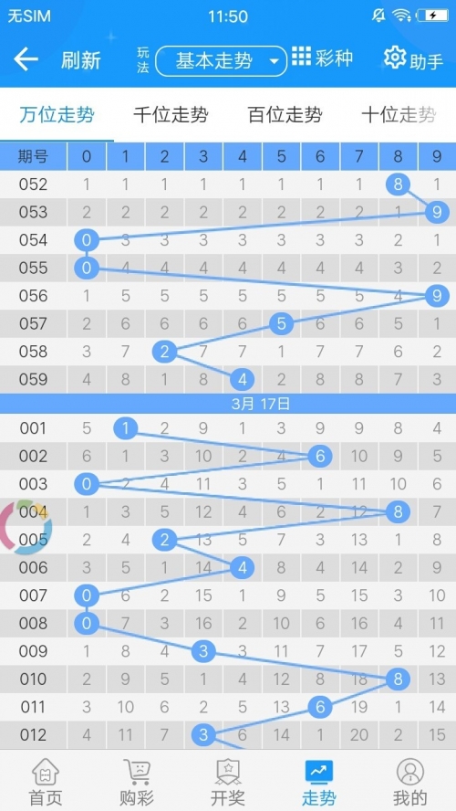 澳门六下彩资料网站开奖记录