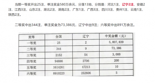 下一期推荐号码机选5注下一期推荐号码机选5注推荐-第2张图片