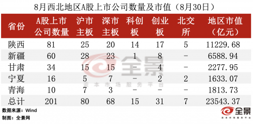 2024年香港开奖结果记录概览