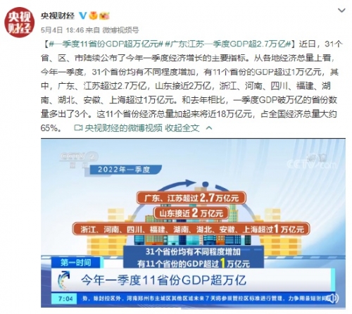 广东11选五5开奖广东11选五5开奖文章-第2张图片
