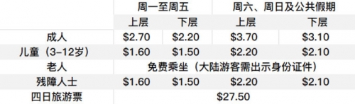 香港近15期历史开奖香港近15期历史开奖概览-第3张图片