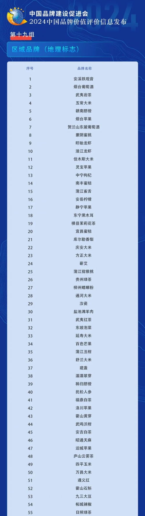 新澳天天开奖资料大全1050期