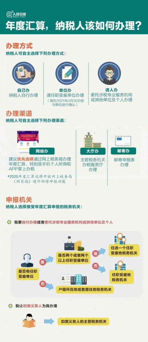 新奥天天免费资料大全正版优势新奥天天免费资料大全正版优势-第2张图片