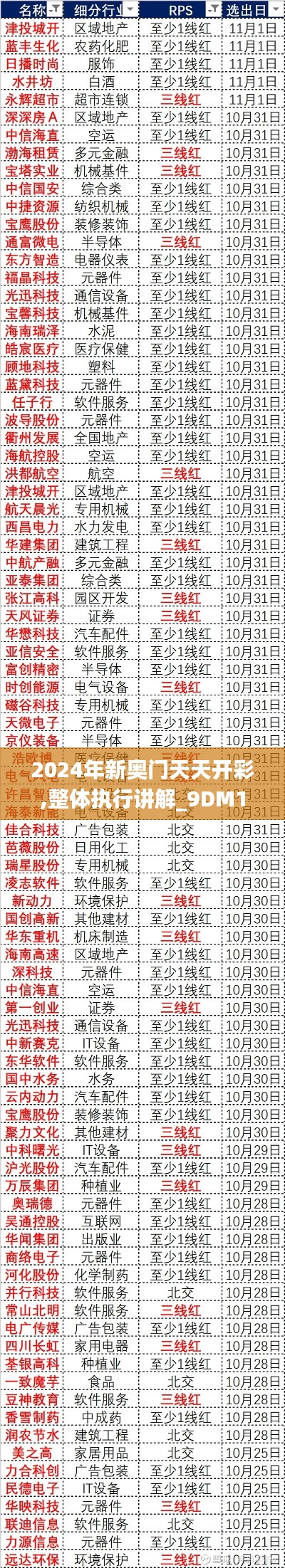 新奥天天免费资料大全正版优势新奥天天免费资料大全正版优势